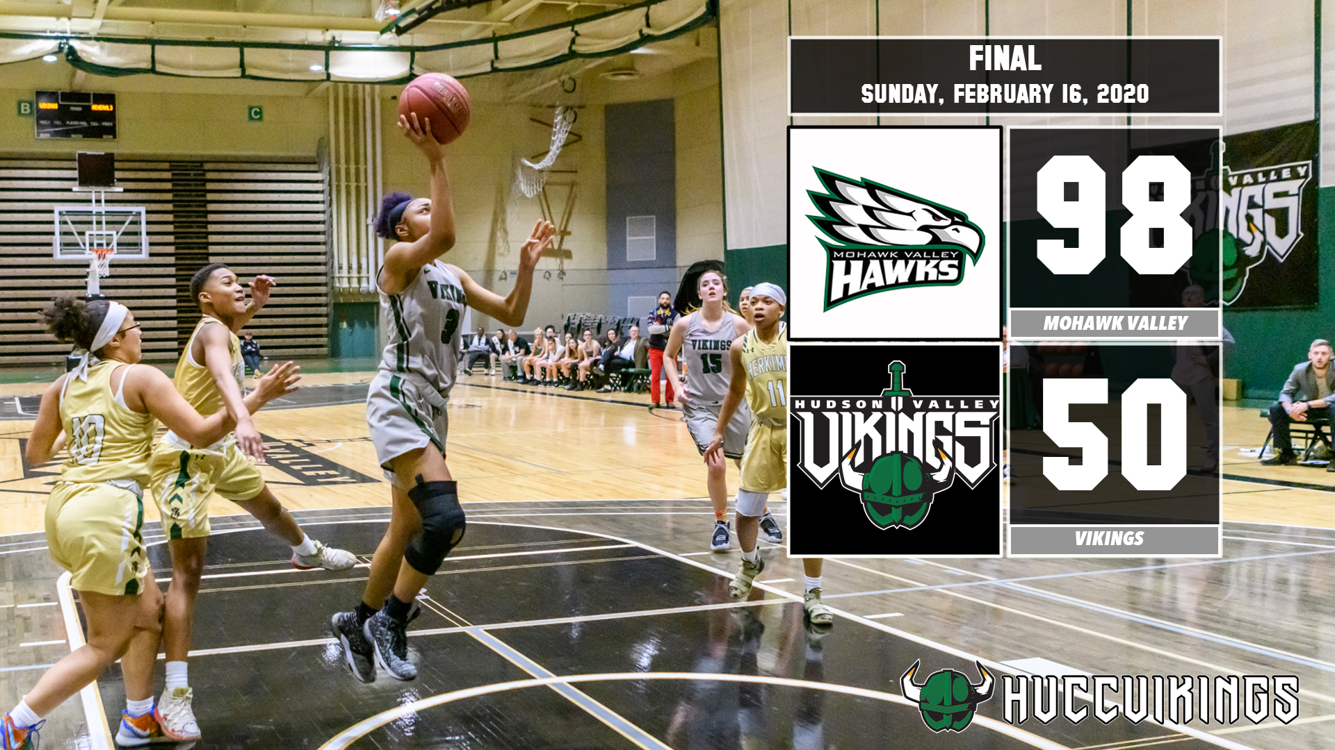 Women's basketball defeated by Mohawk Valley 98-50 on Feb. 16, 2020.