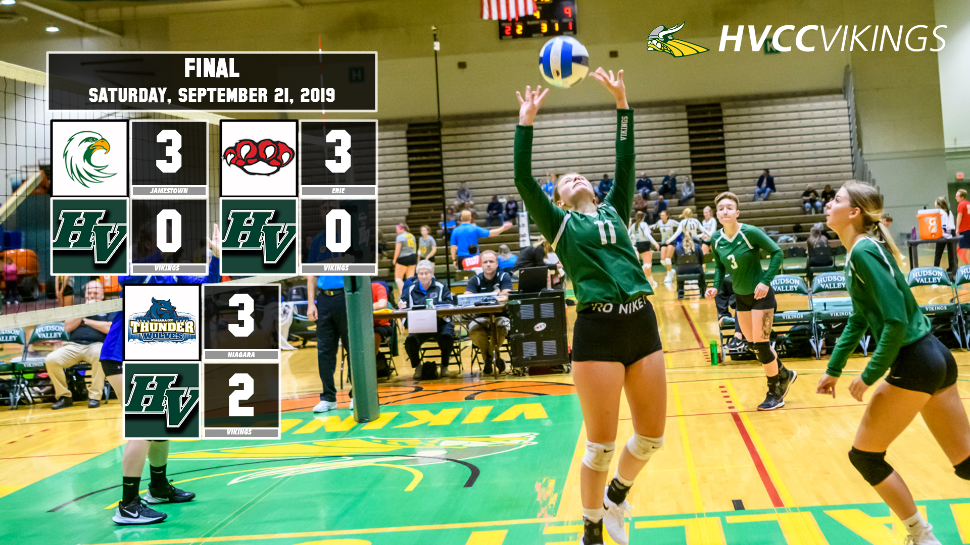 Volleyball dropped all three matches at the North Country Pod on 9/21/19