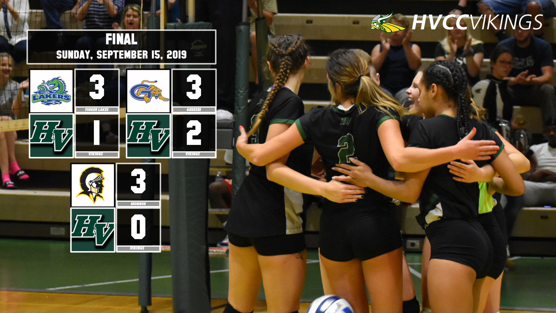 Volleyball lost all three matches at the HVCC pod on 9/15/2019