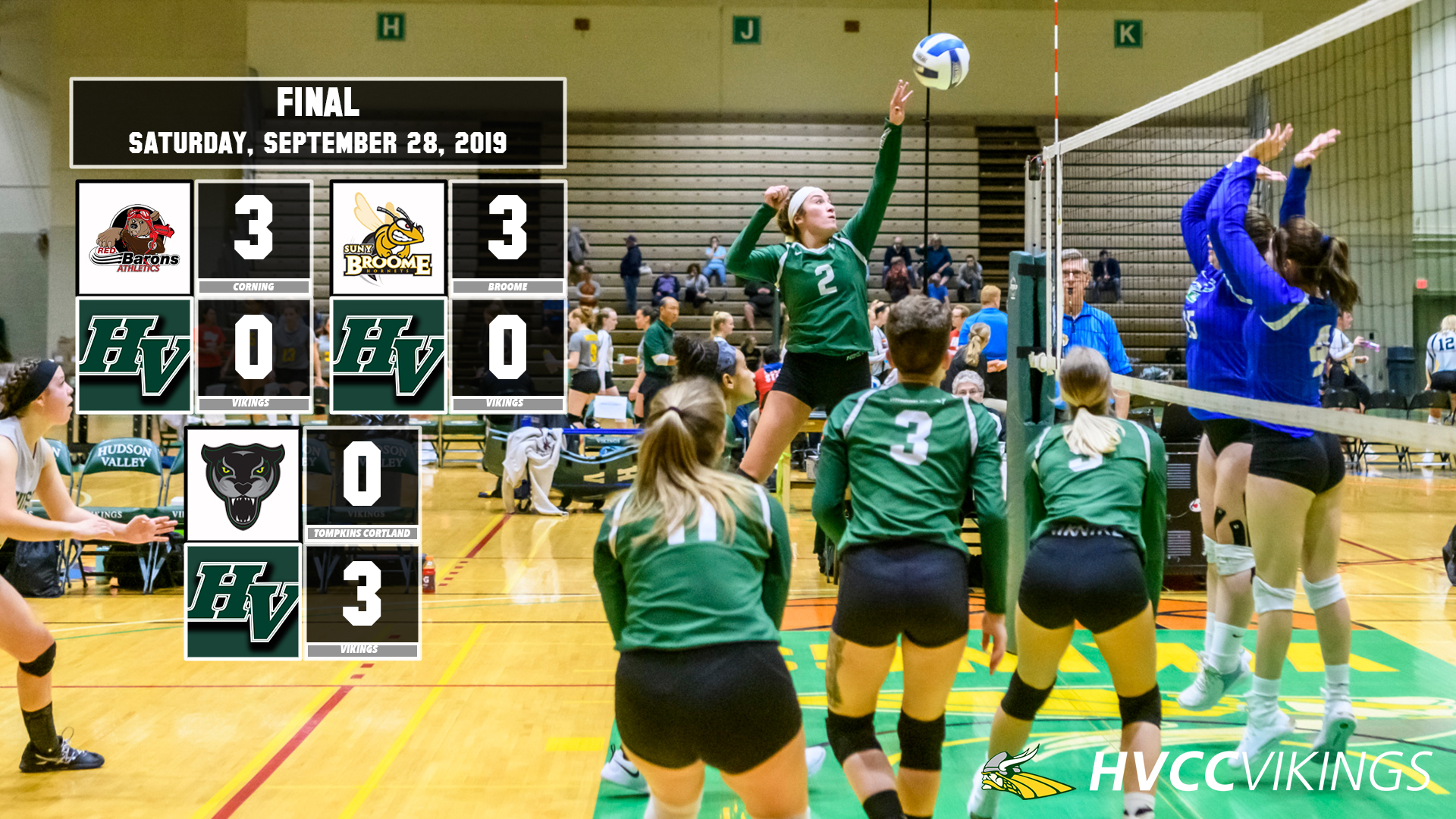 Volleyball defeated Tompkins Cortland 3-0 at Broome Pod on 9.28.19.